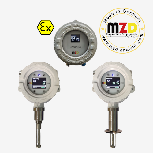 Wall-mounted Analyzer