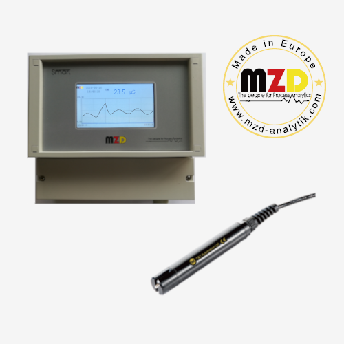 Conductivity Analyzer