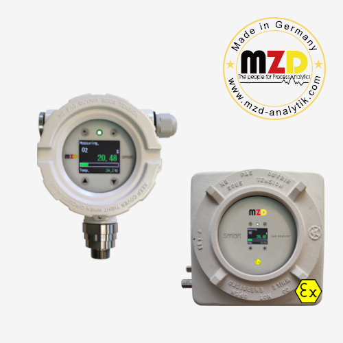Optical Oxygen Analyzer