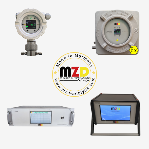 Electrochemical O2 Analyzer(ppm/percent)